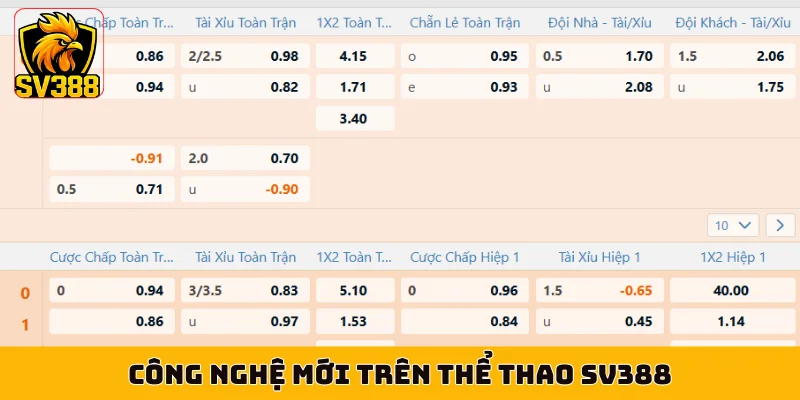 Công nghệ mới trên thể thao SV388
